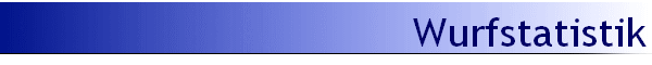 Wurfstatistik
